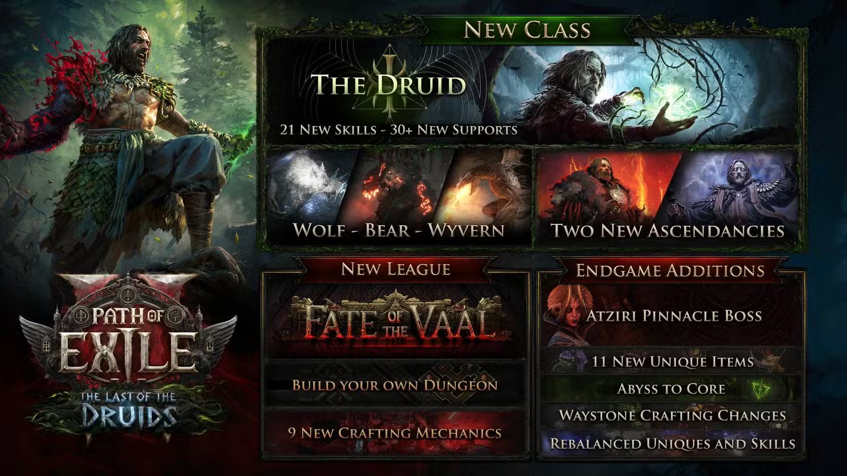 Path of Exile 2 Druid update overview
