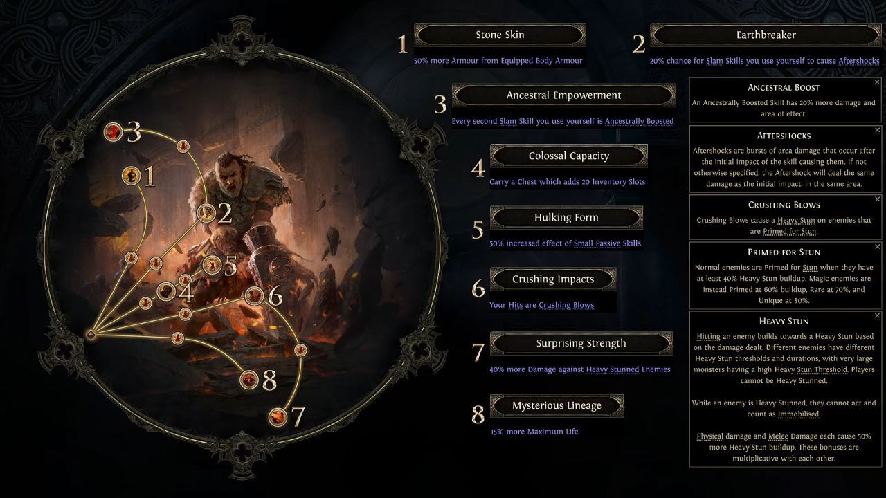 Titan ascendancy skill tree