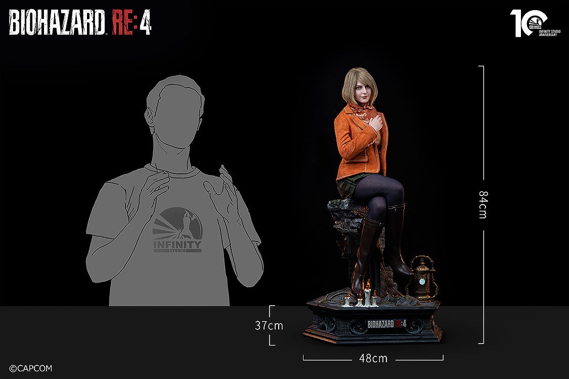 Complete figure display