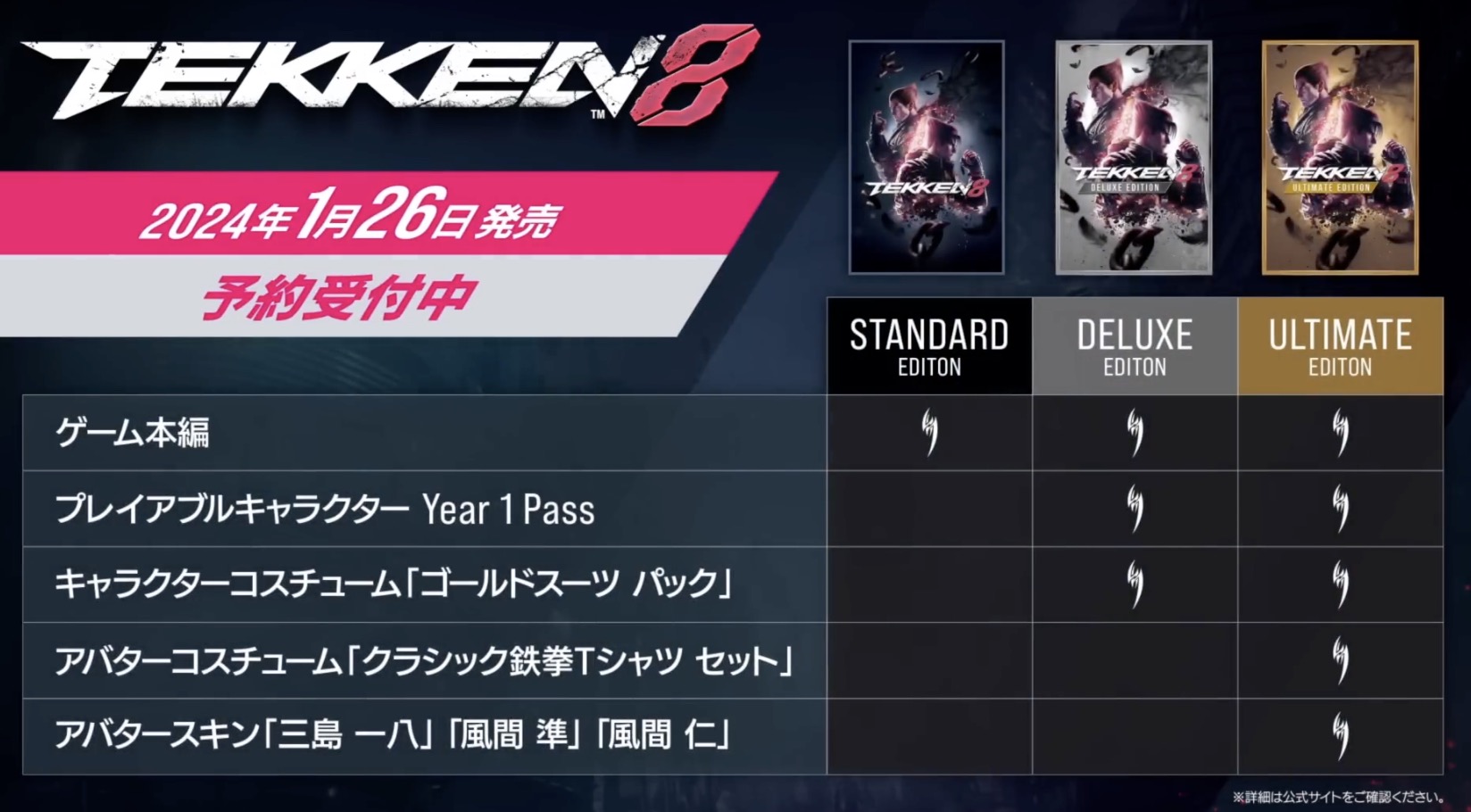 Tekken 8 screenshot 12